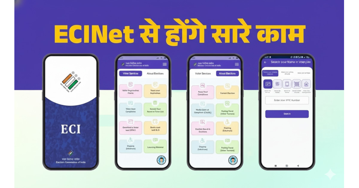 सिर्फ एक ऐप से होंगे सारे काम... बिहार चुनाव से पहले इलेक्शन कमीशन का बड़ा एलान; क्या है ECINet?